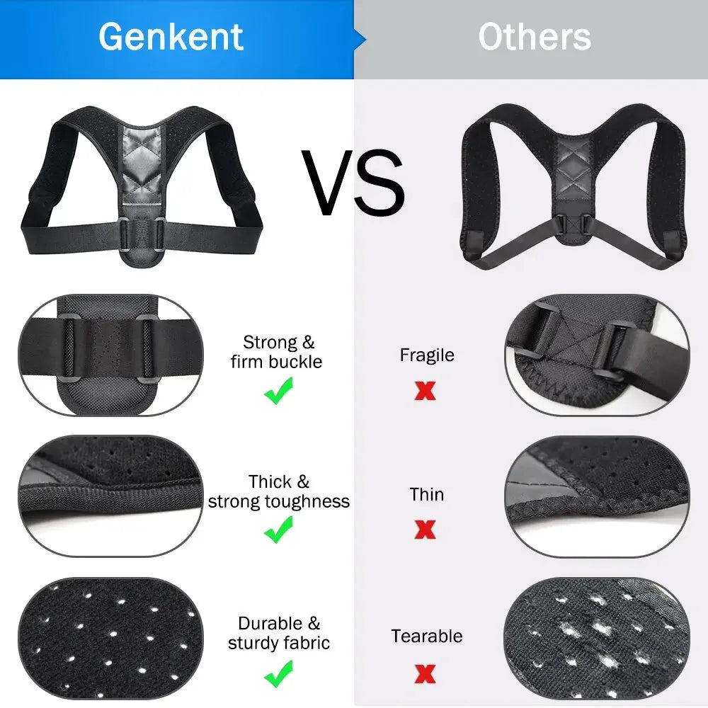 Posture Corrector Belt