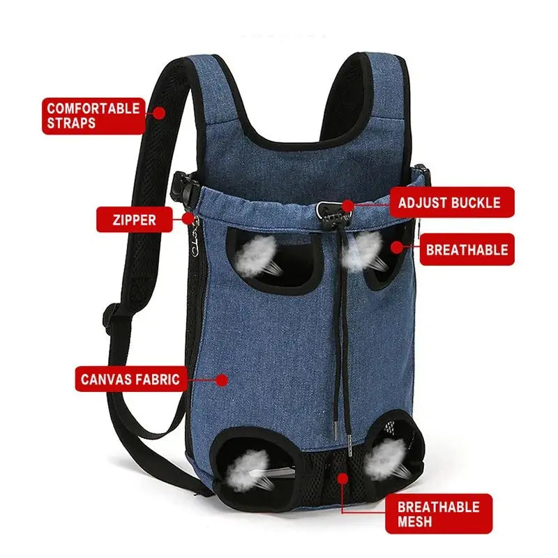 Pet Carrier Packsack 